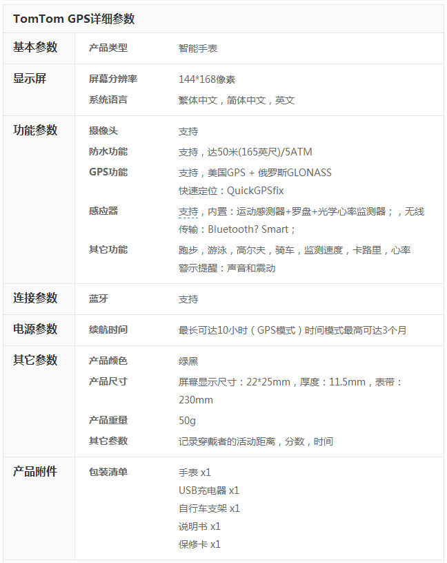 TomTom GPS運動腕表牽手Nike+Running NikeRunning 運動腕表 TomTom GPS 智能手表  第2張