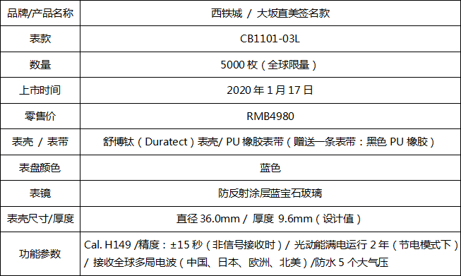 2020澳網(wǎng)開賽在即 西鐵城推出大坂直美簽名款限量腕表 大坂直美 光動能 西鐵城 行業(yè)資訊  第5張